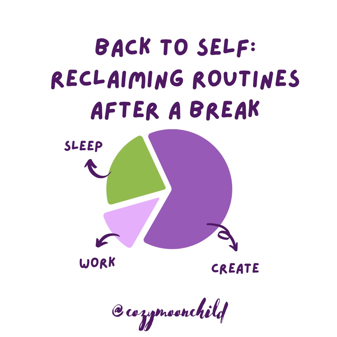 Back to Self: Reclaiming Routines After a Break – Cozy Moonchild Blog